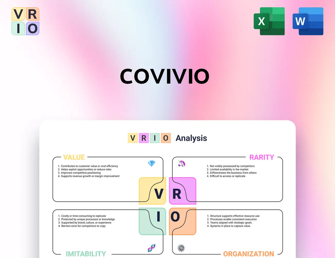 Covivio VRIO Analysis
