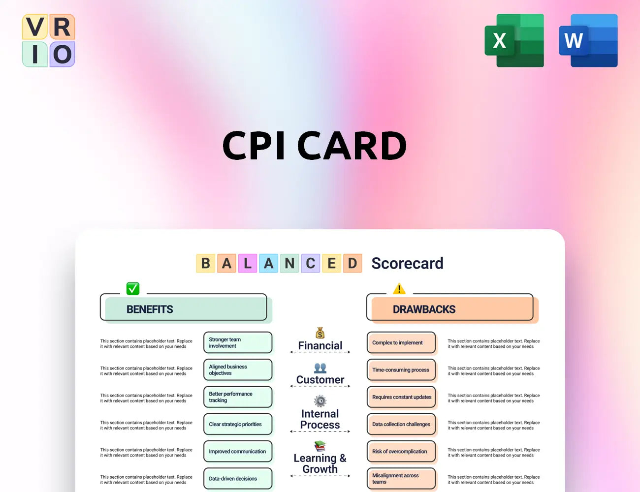 CPI Card Balanced Scorecard