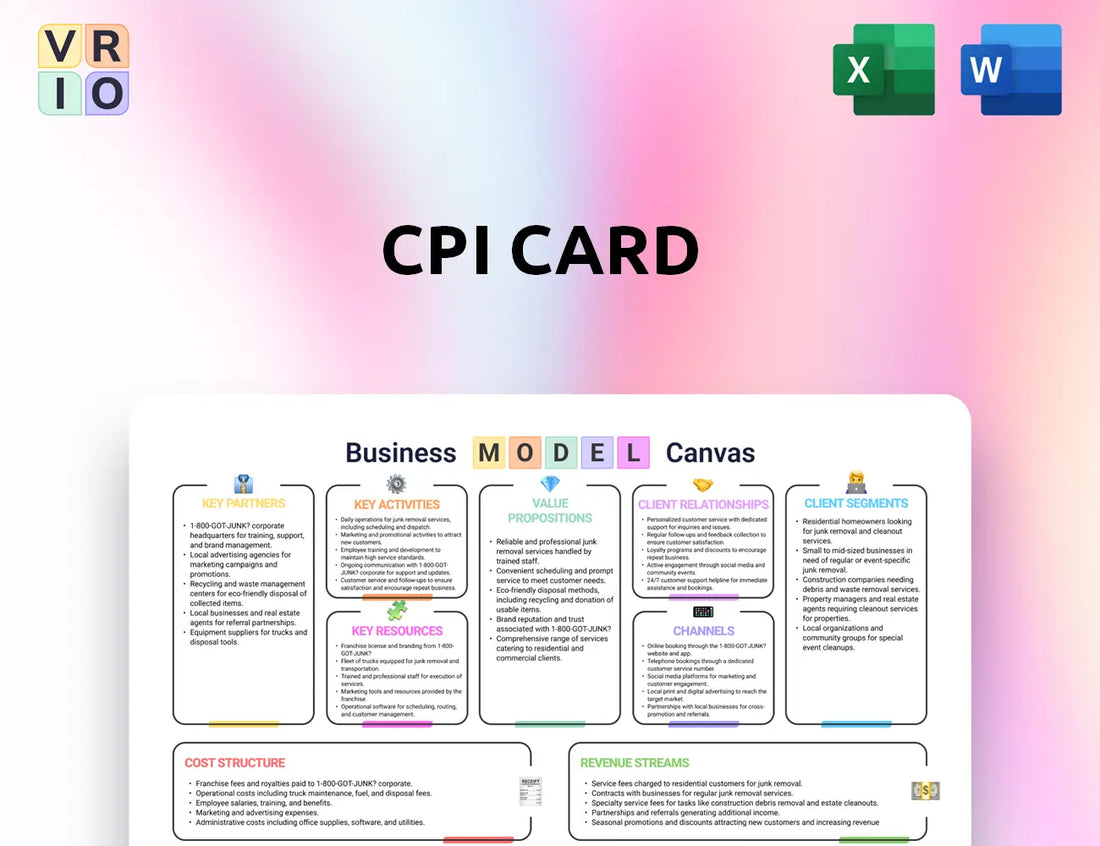 CPI Card Business Model Canvas