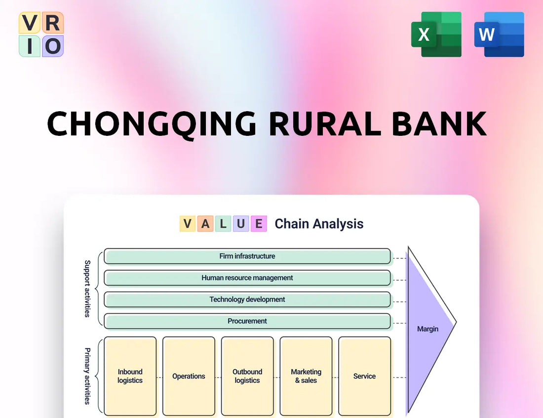 Chongqing Rural Bank Value Chain Analysis
