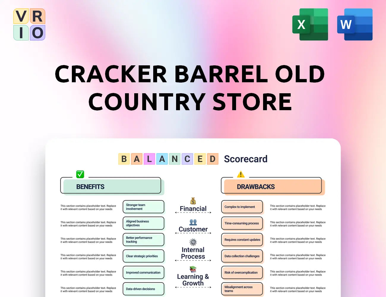 Cracker Barrel Old Country Store Balanced Scorecard