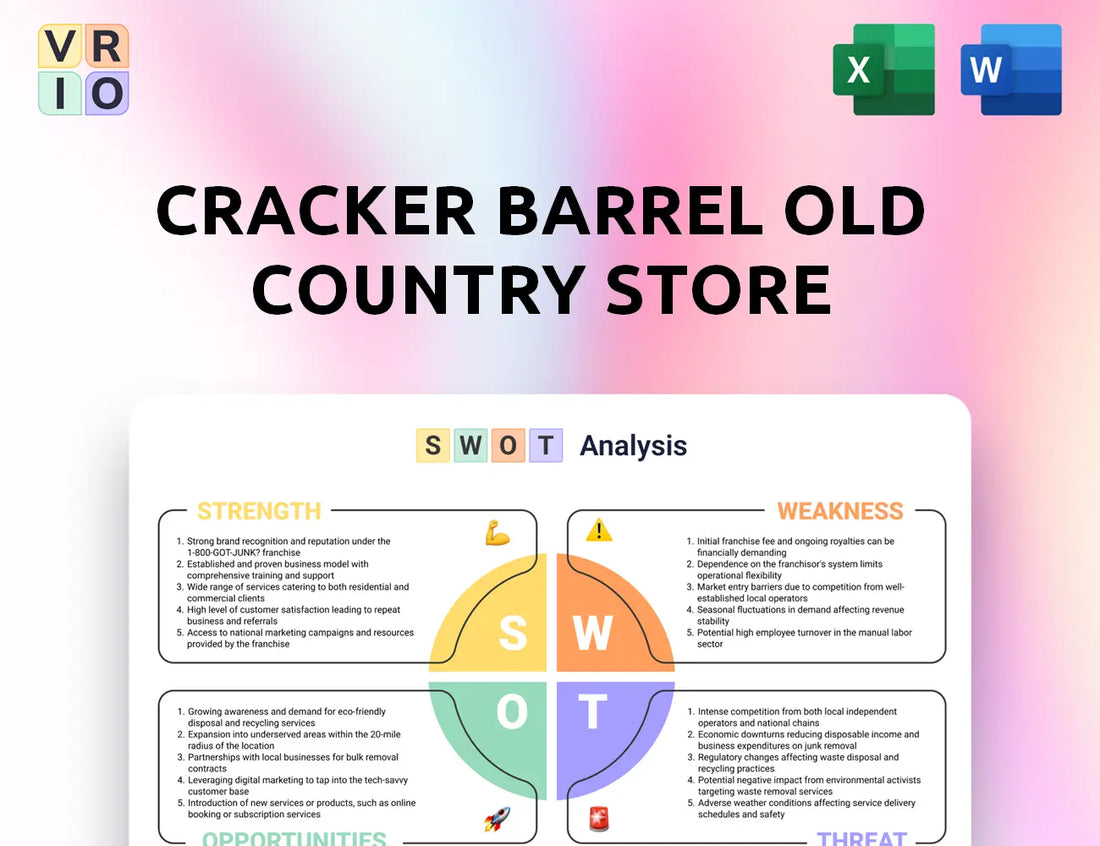 Cracker Barrel Old Country Store SWOT Analysis