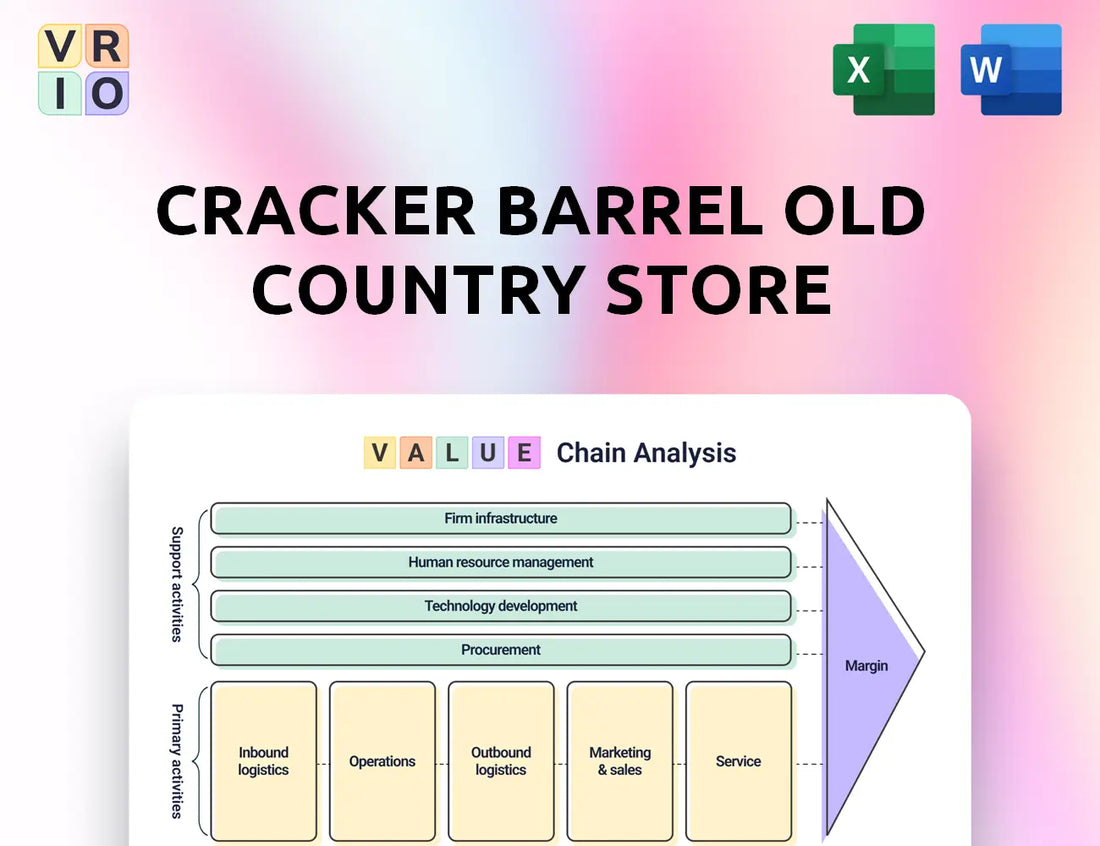 Cracker Barrel Old Country Store Value Chain Analysis