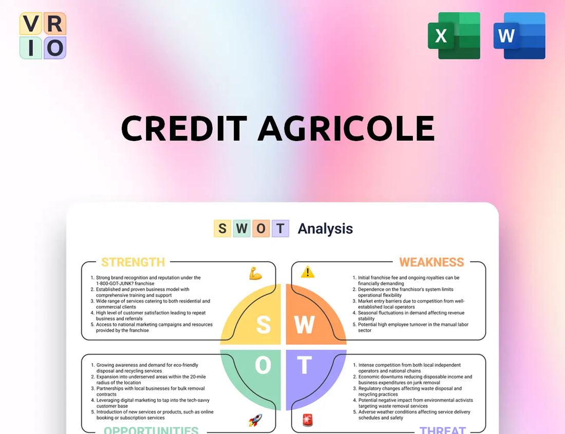 Credit Agricole SWOT Analysis