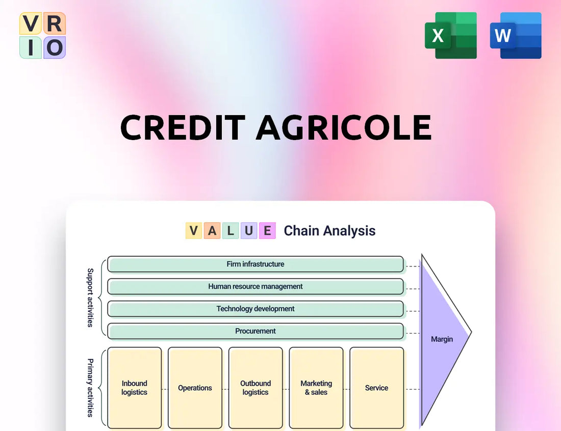 Credit Agricole Value Chain Analysis