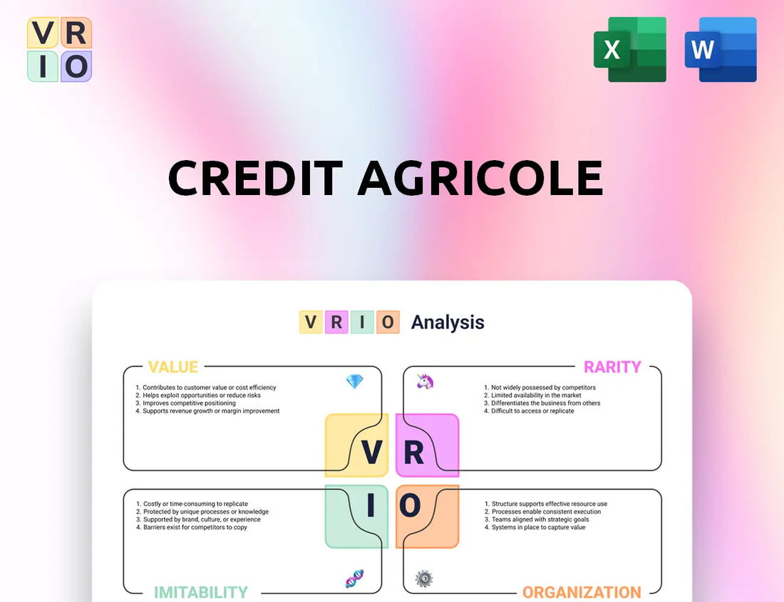 Credit Agricole VRIO Analysis