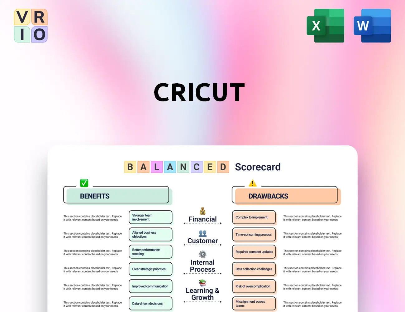 Cricut Balanced Scorecard