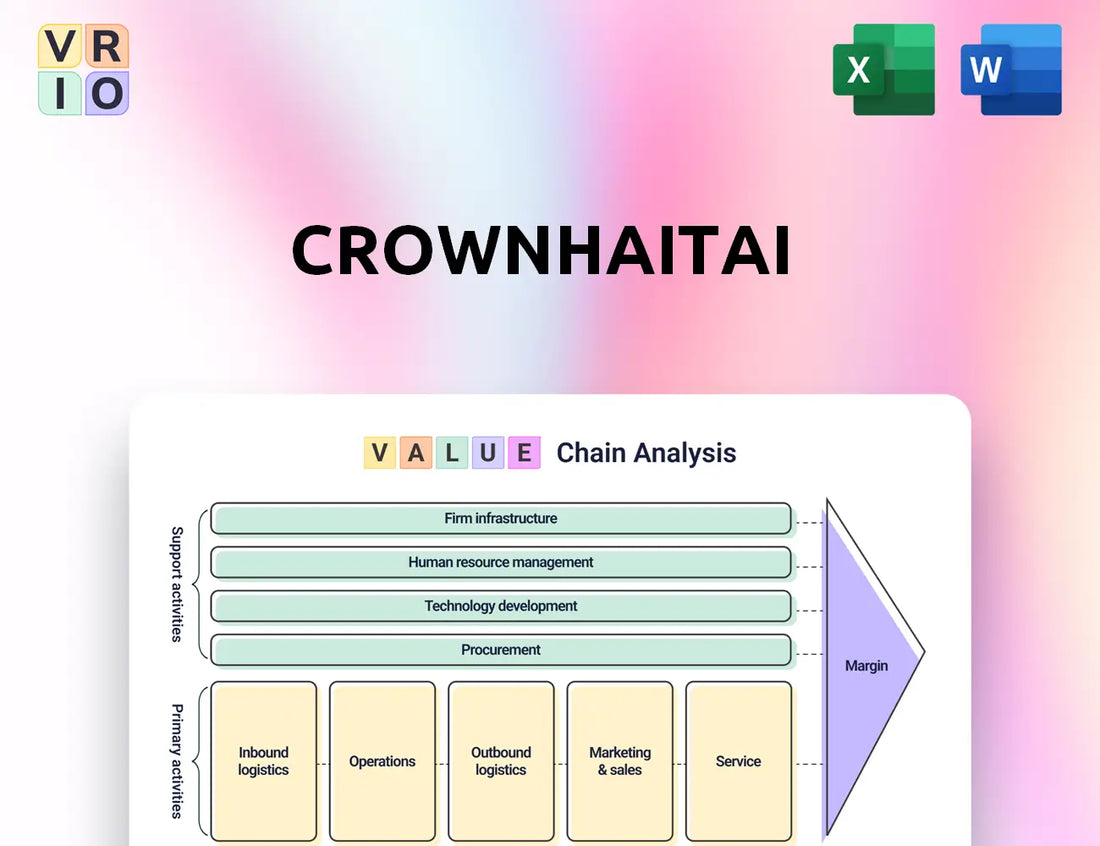 CROWNHAITAI Value Chain Analysis