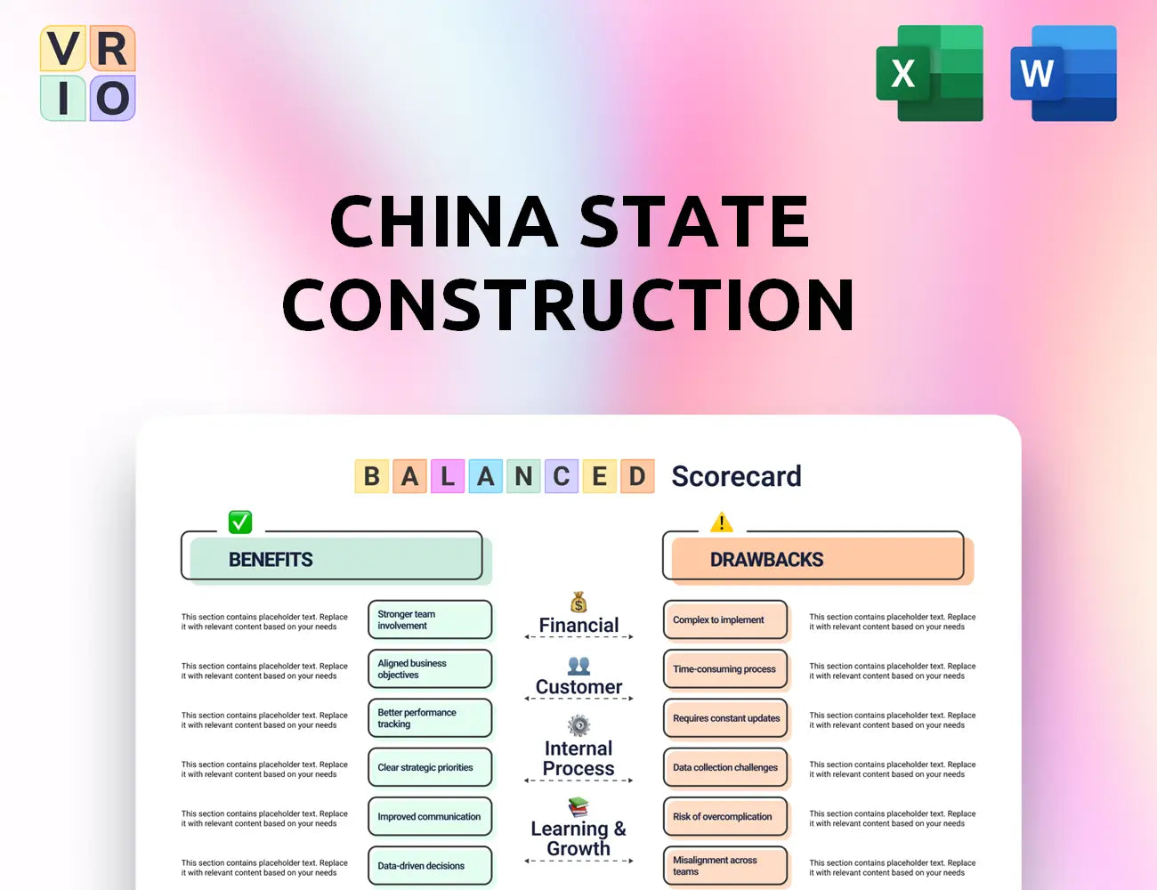 China State Construction International Holdings Balanced Scorecard