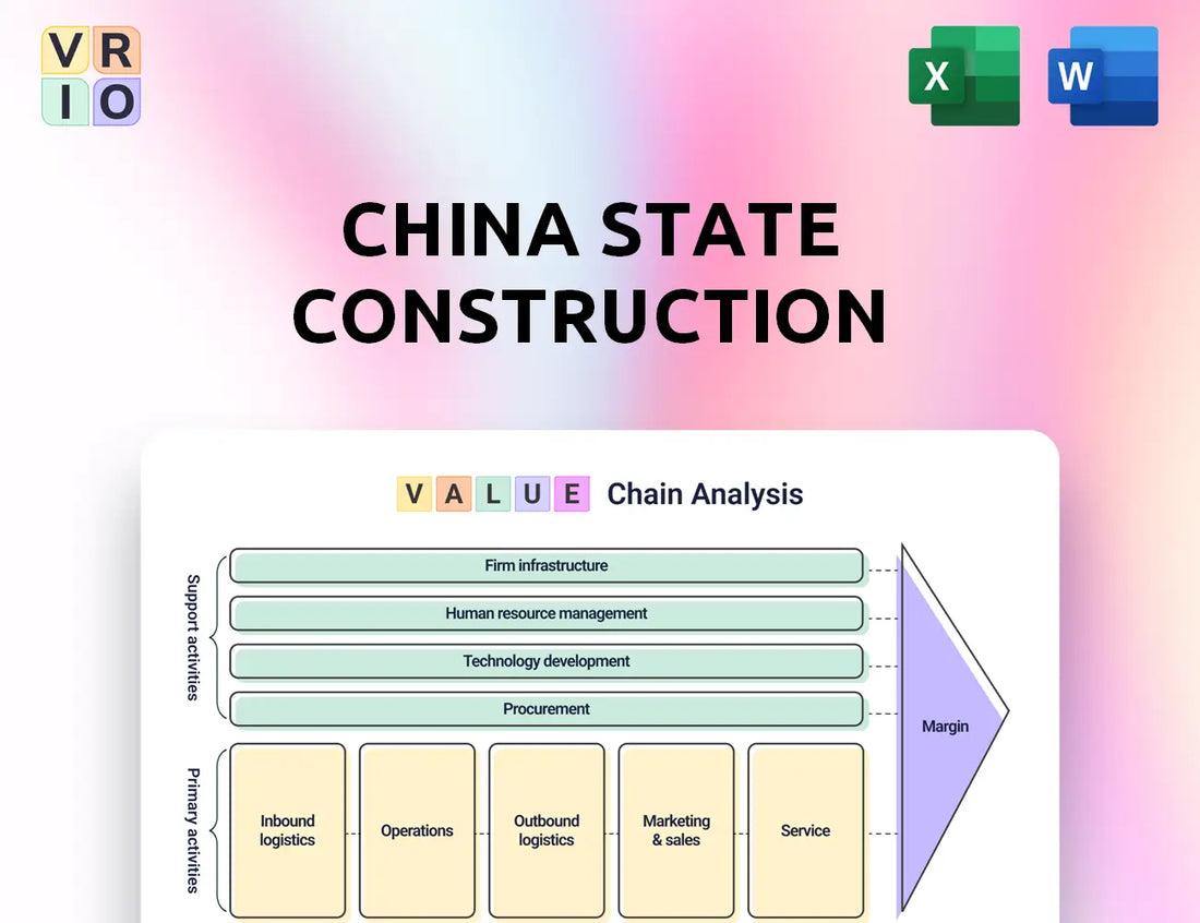 China State Construction International Holdings Value Chain Analysis