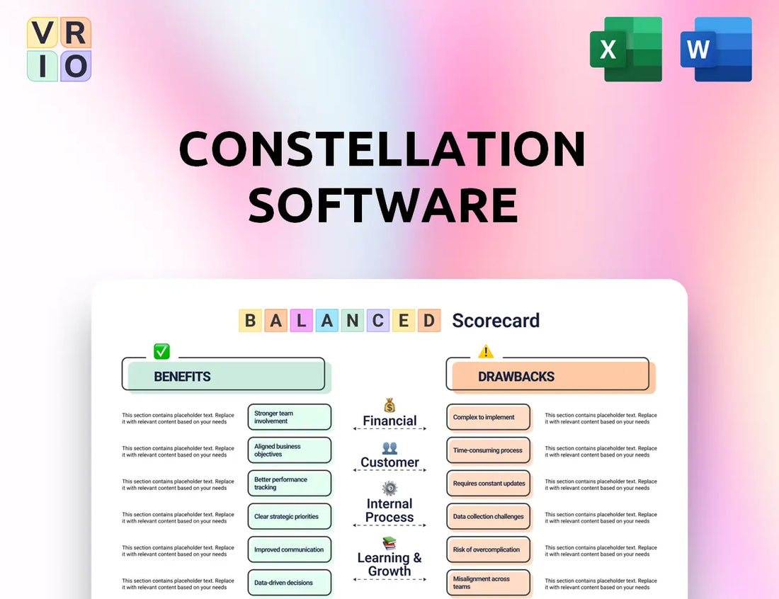 Constellation Software Balanced Scorecard