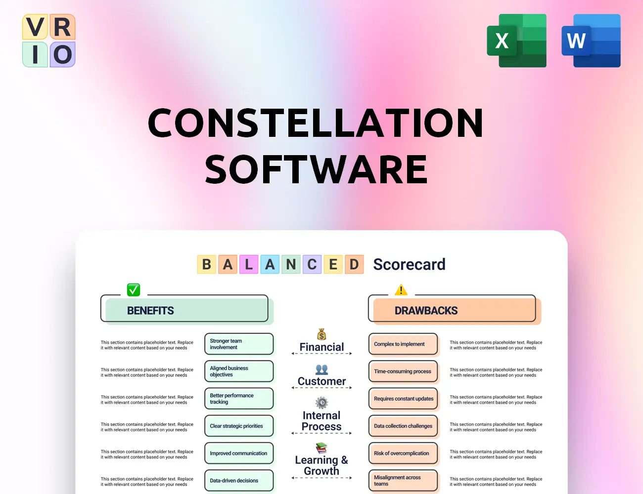 Constellation Software Balanced Scorecard