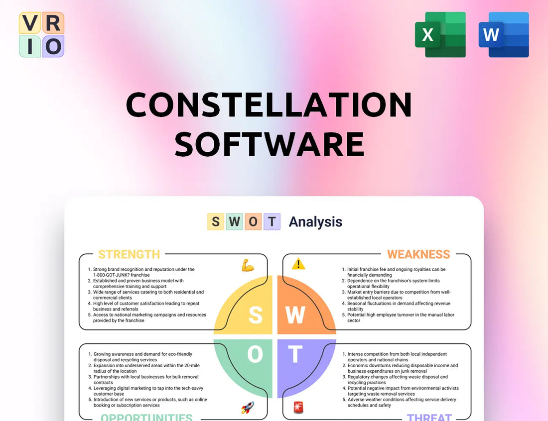 Constellation Software SWOT Analysis