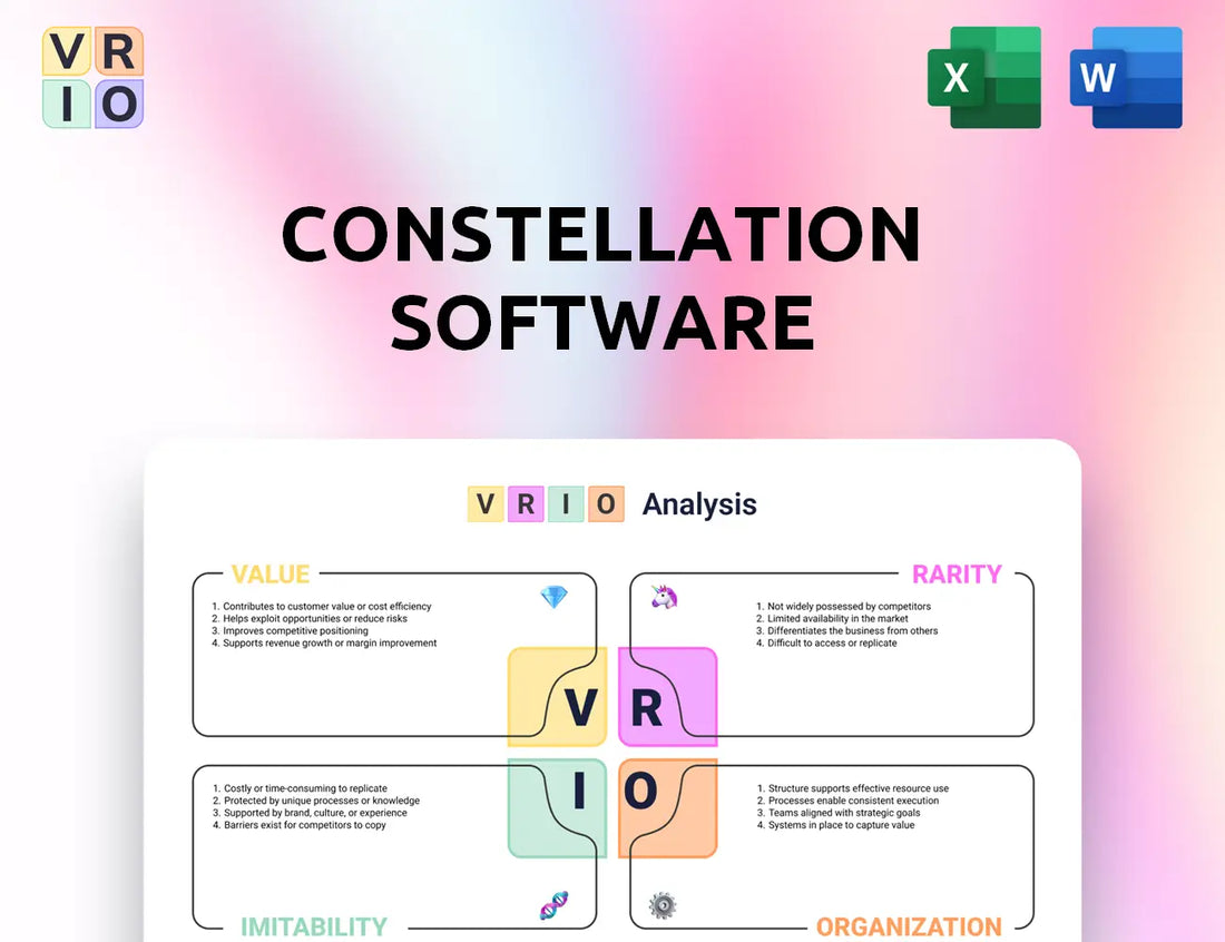 Constellation Software VRIO Analysis