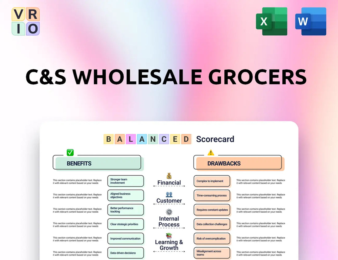 C&S Wholesale Grocers Balanced Scorecard