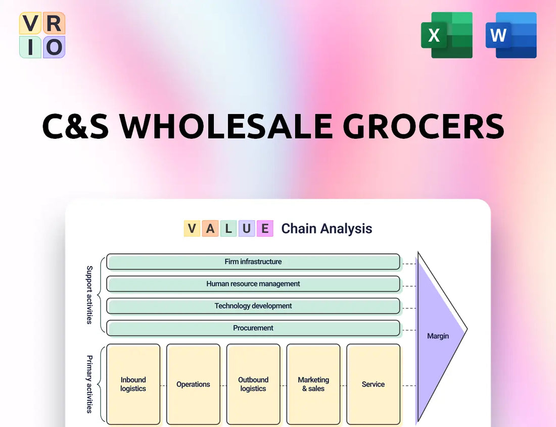 C&S Wholesale Grocers Value Chain Analysis