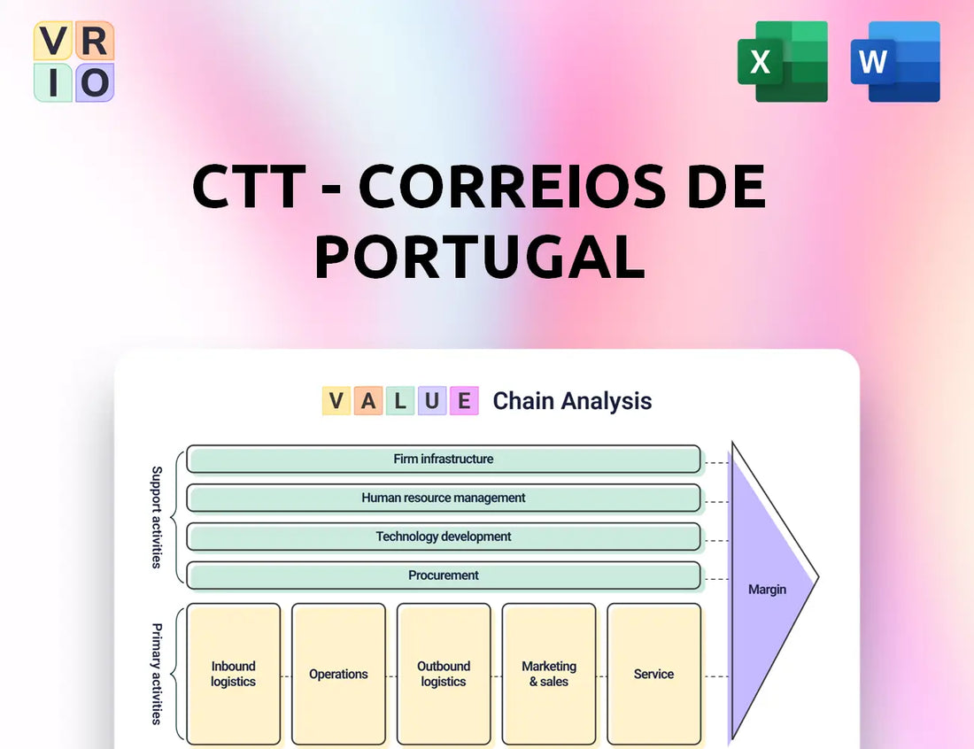 CTT - Correios De Portugal Value Chain Analysis