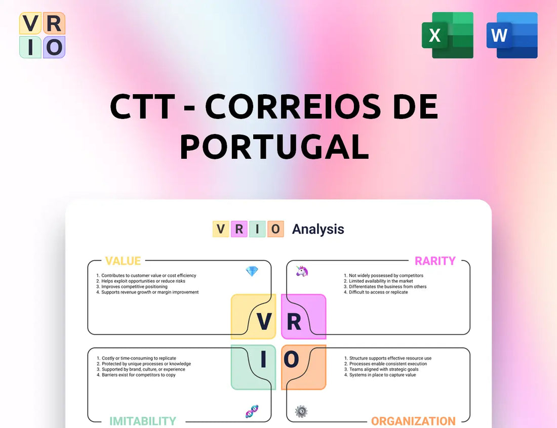 CTT - Correios De Portugal VRIO Analysis