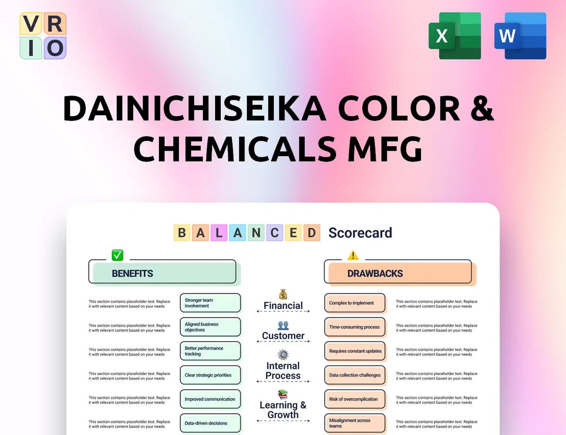 Dainichiseika Color & Chemicals Mfg Balanced Scorecard