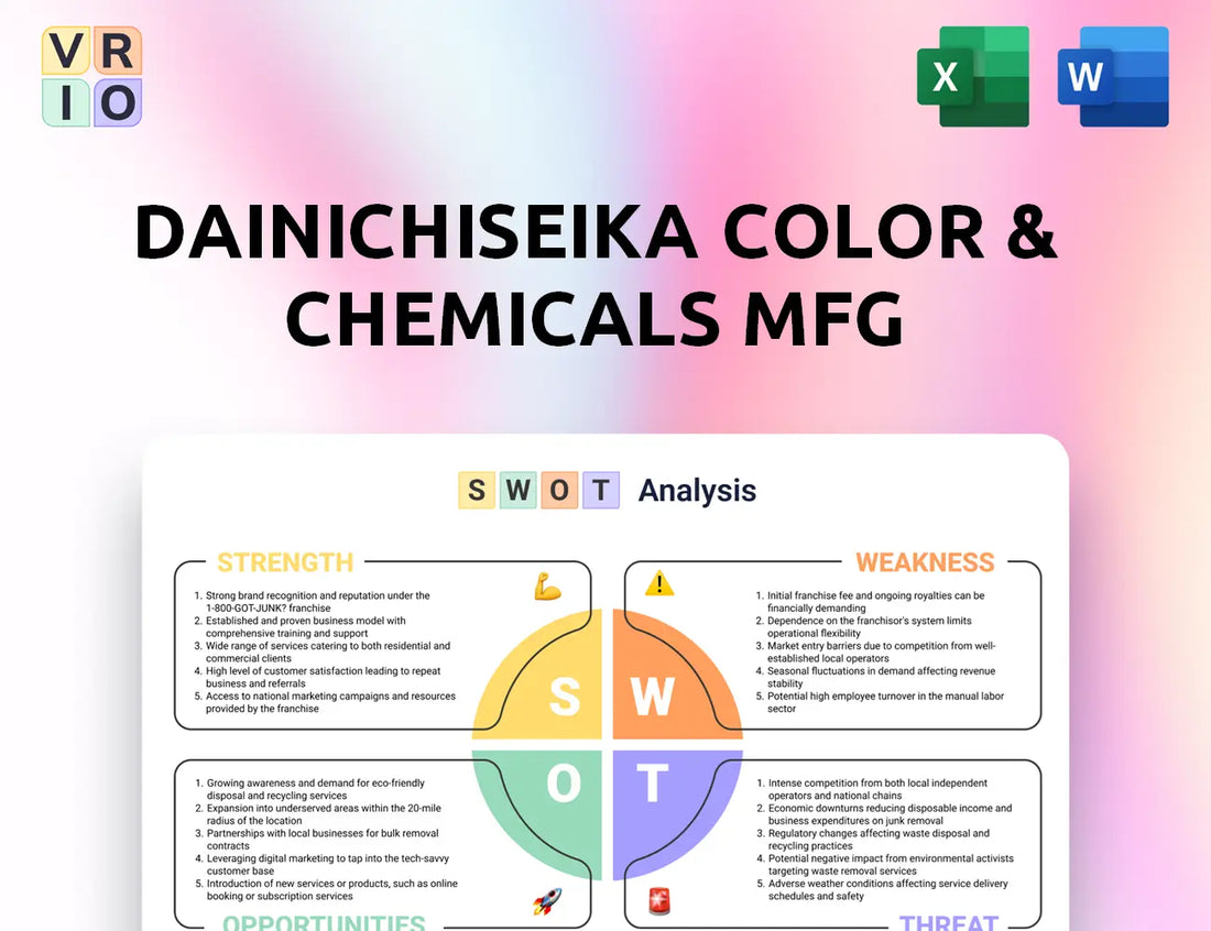 Dainichiseika Color & Chemicals Mfg SWOT Analysis