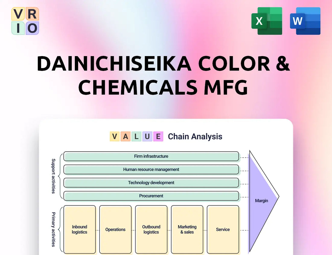 Dainichiseika Color & Chemicals Mfg Value Chain Analysis