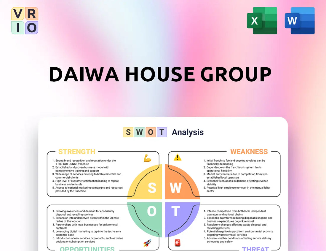 Daiwa House Group SWOT Analysis