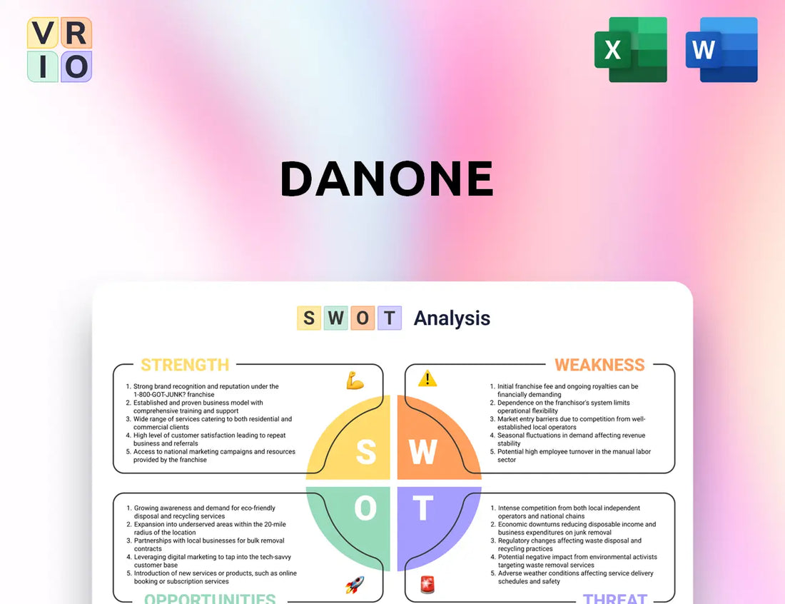 Danone SWOT Analysis