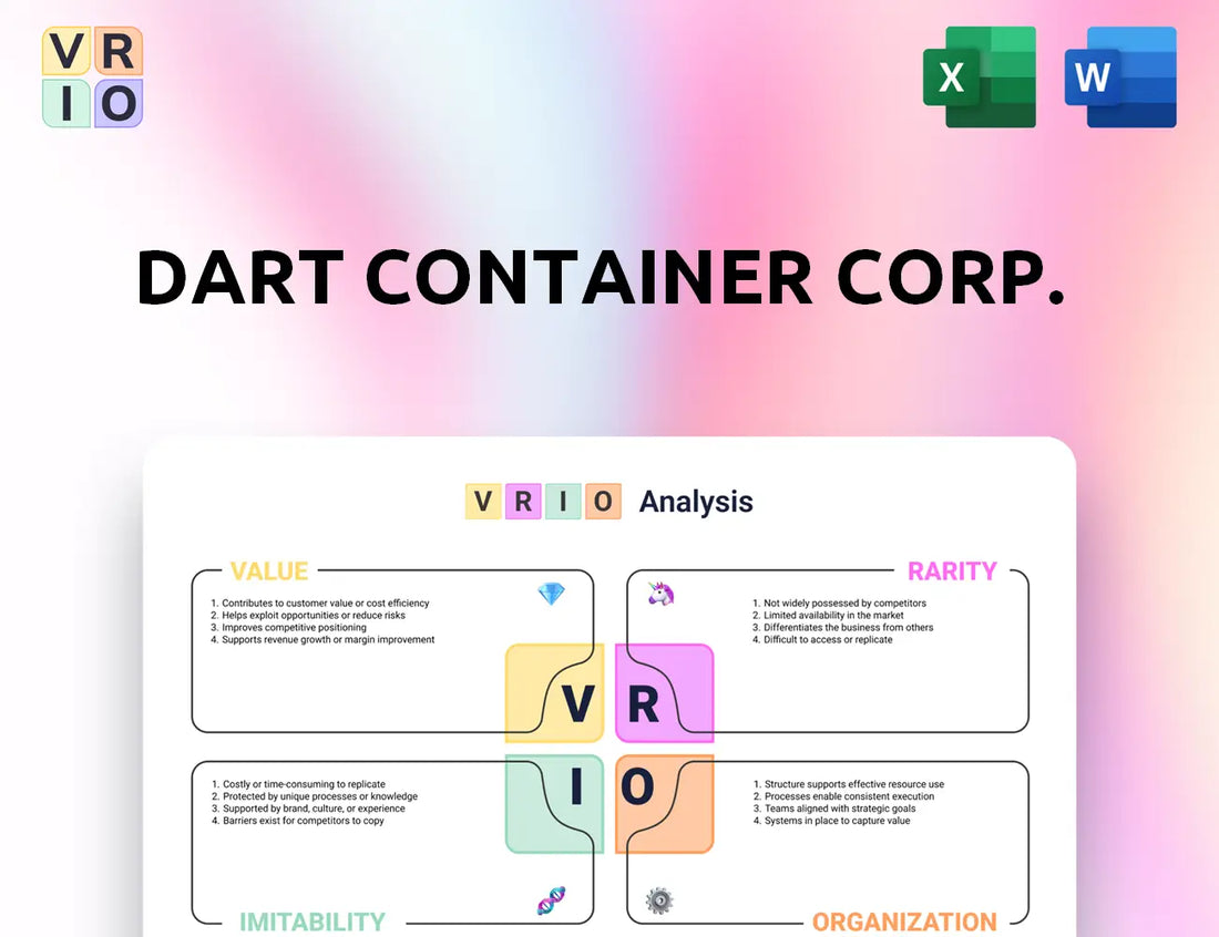 Dart Container Corp. VRIO Analysis