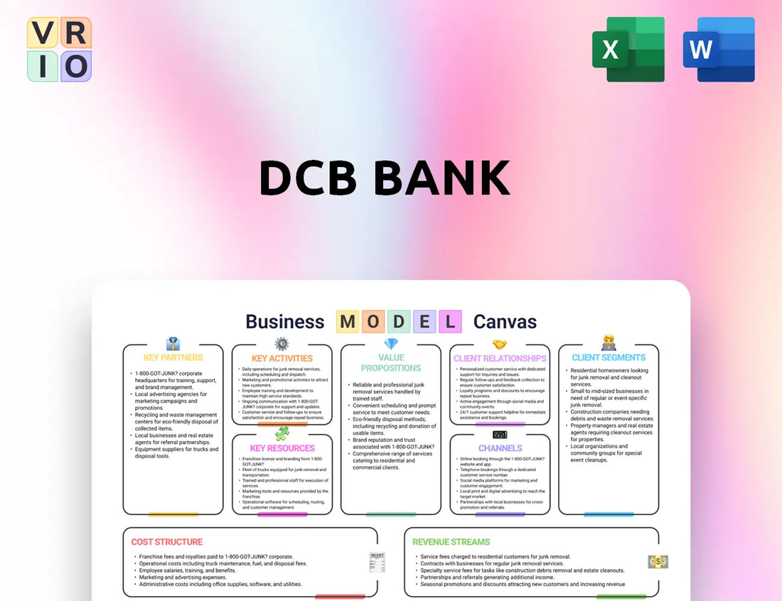 DCB Bank Business Model Canvas