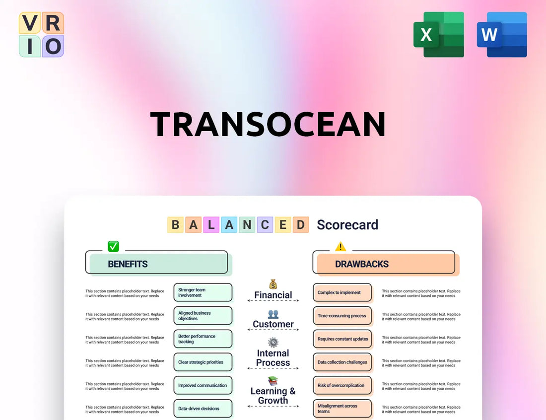 Transocean Balanced Scorecard