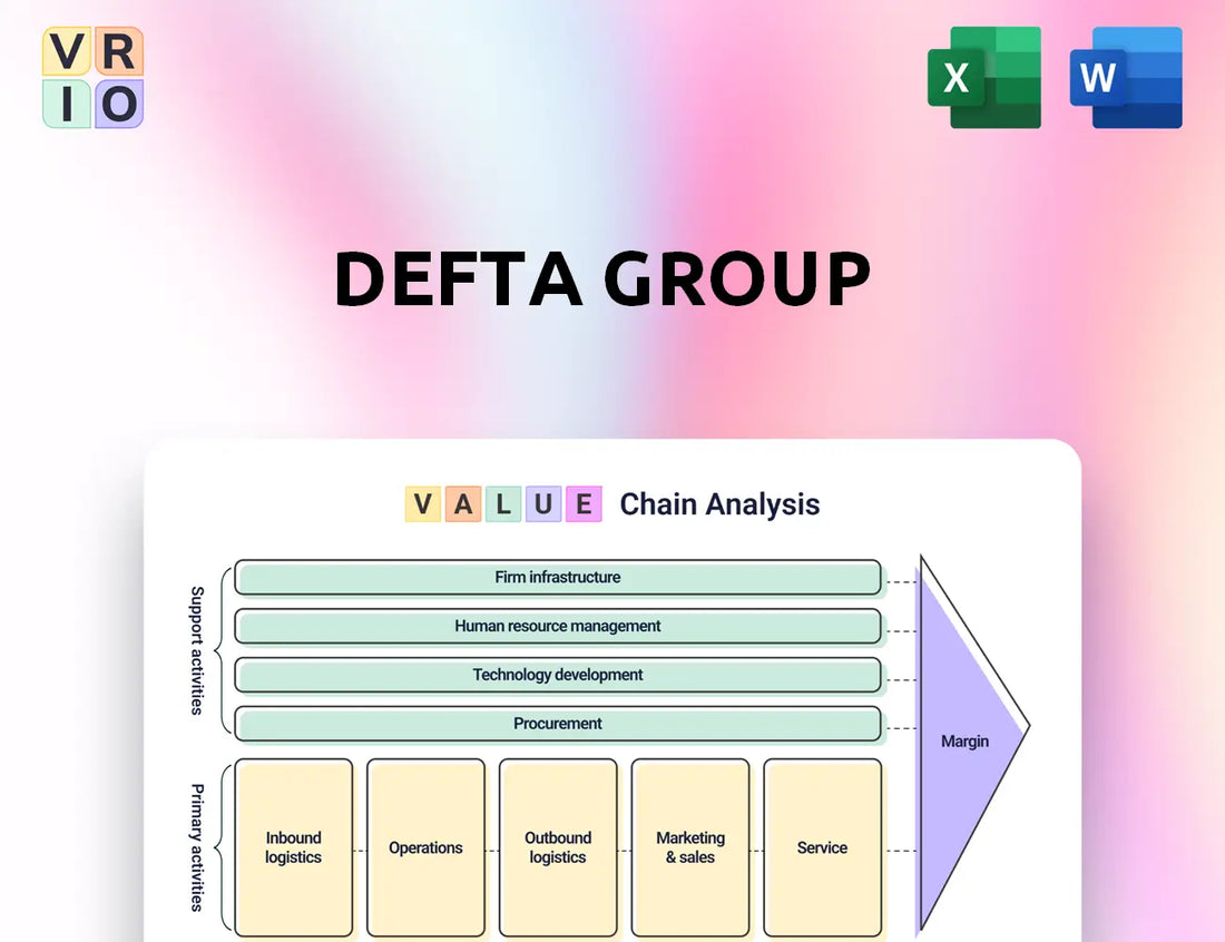 Defta Group Value Chain Analysis