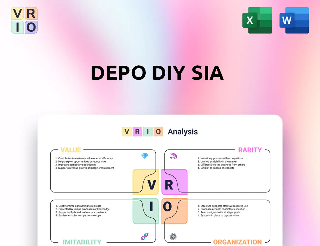 DEPO DIY SIA VRIO Analysis