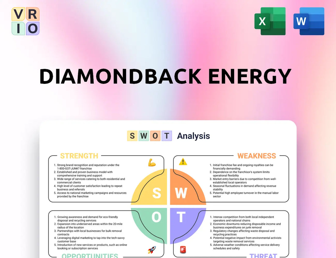 Diamondback Energy SWOT Analysis