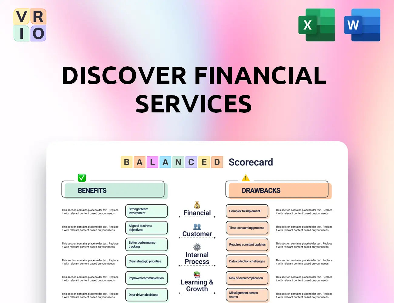 Discover Financial Services Balanced Scorecard
