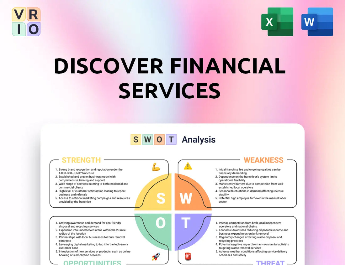 Discover Financial Services SWOT Analysis