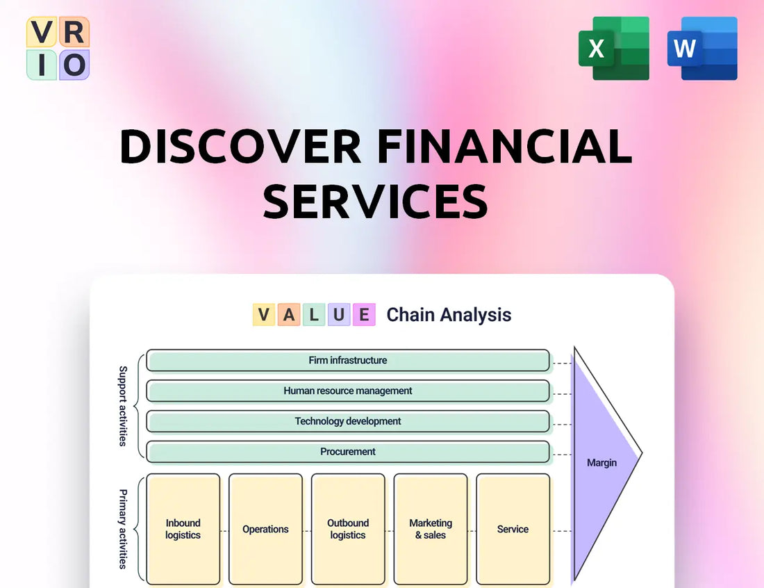 Discover Financial Services Value Chain Analysis