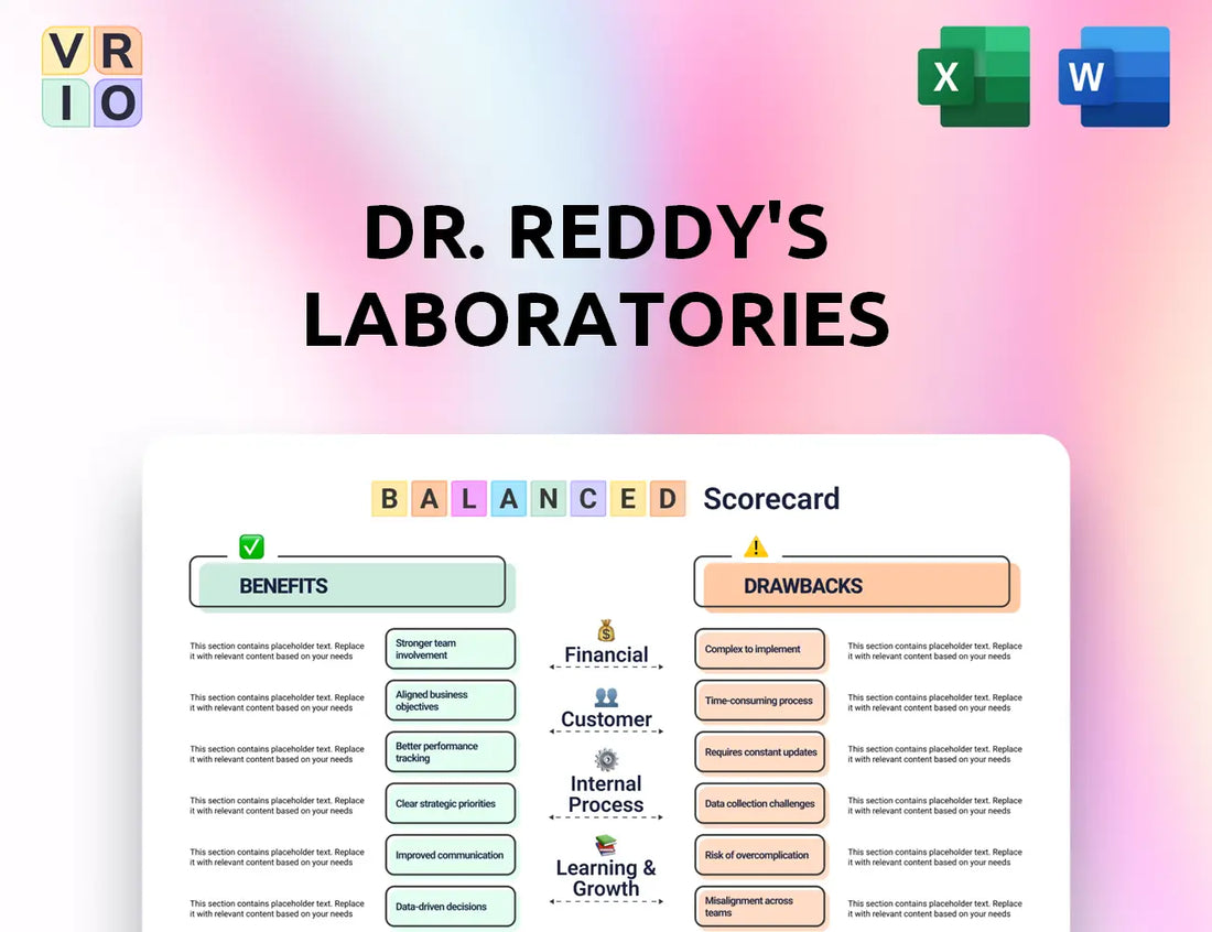Dr. Reddy's Laboratories Balanced Scorecard