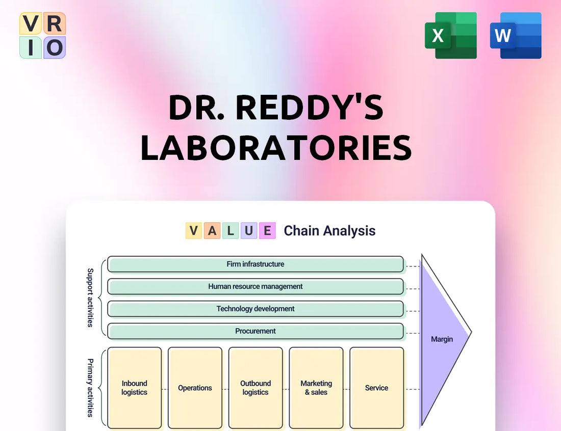 Dr. Reddy's Laboratories Value Chain Analysis