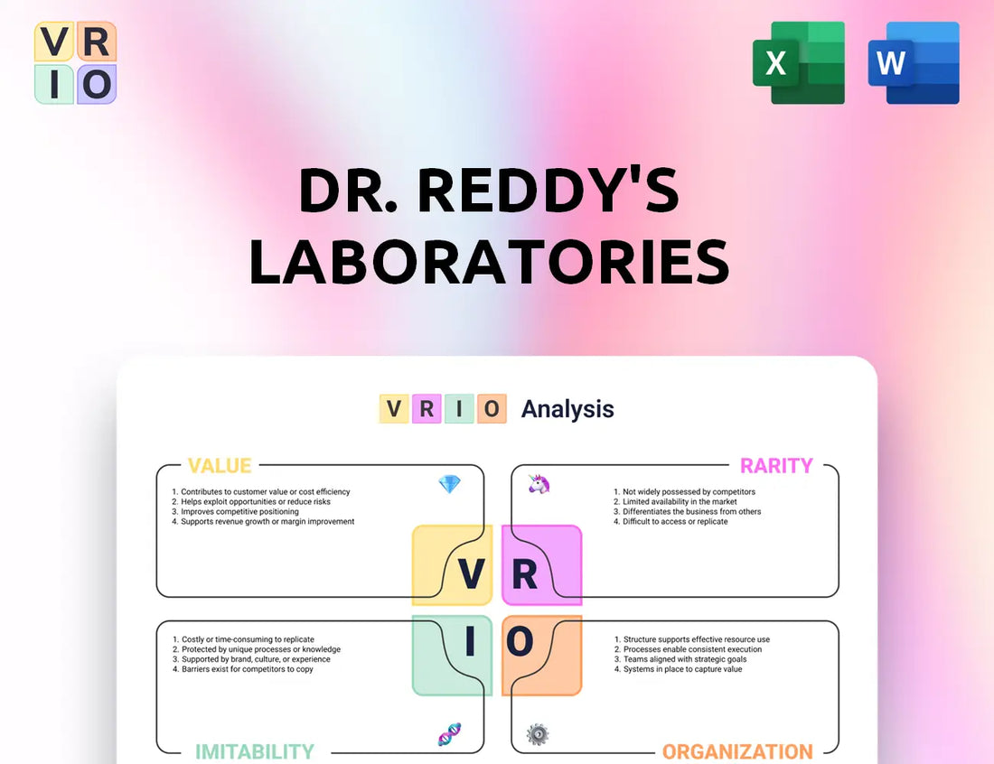 Dr. Reddy's Laboratories VRIO Analysis