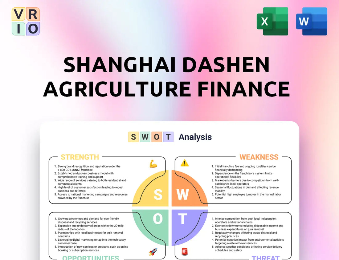 Shanghai Dashen Agriculture Finance Technology SWOT Analysis