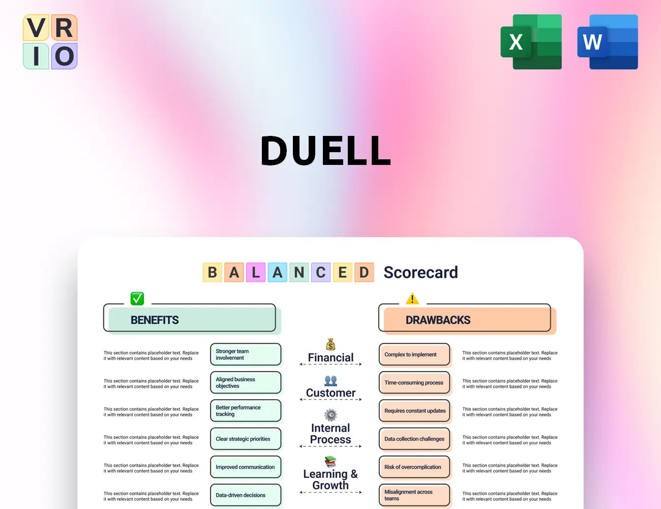 Duell Balanced Scorecard