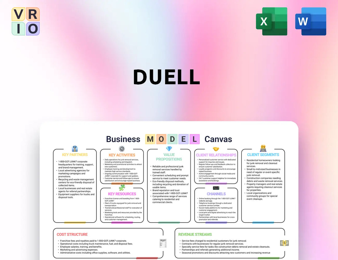 Duell Business Model Canvas