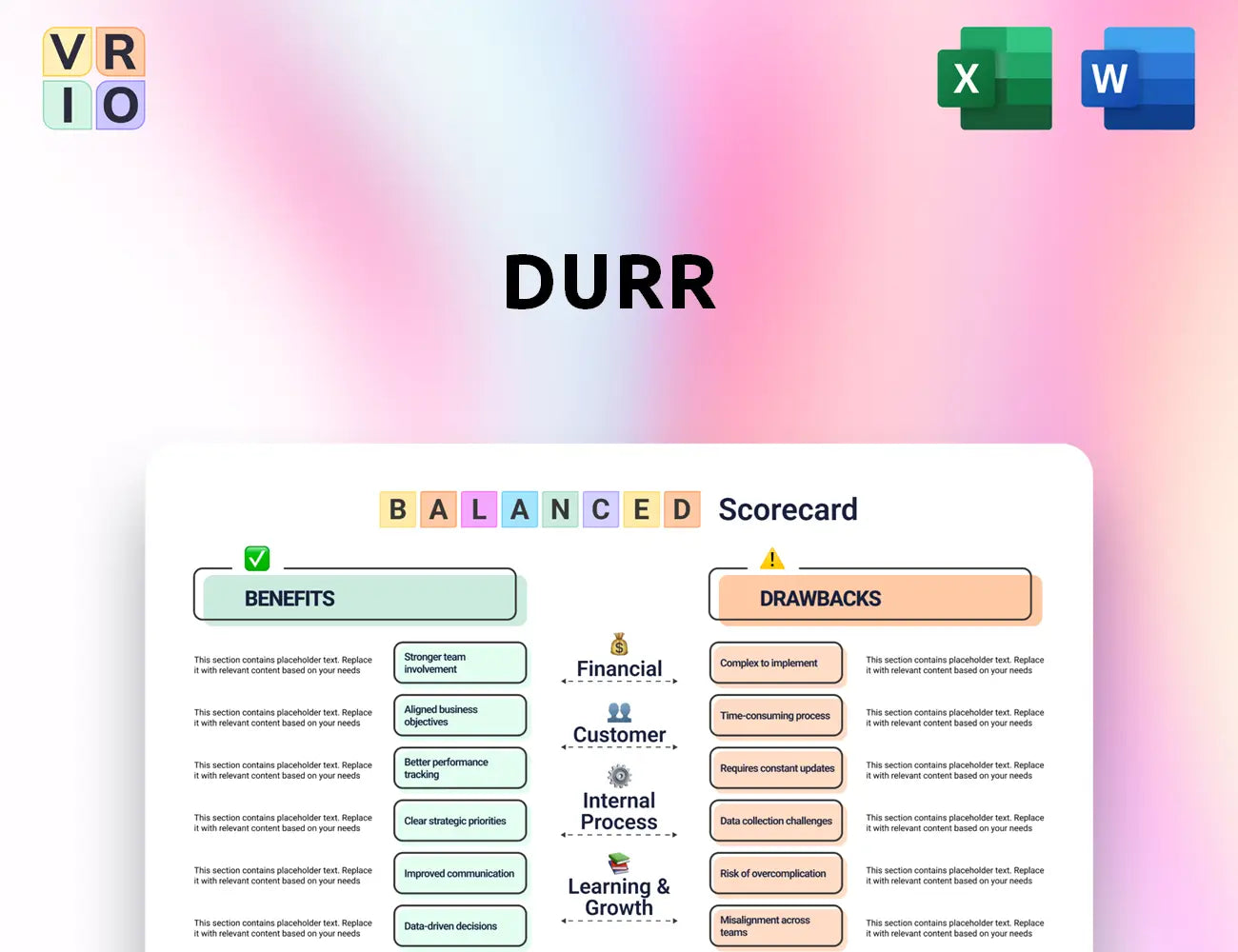 Durr Balanced Scorecard