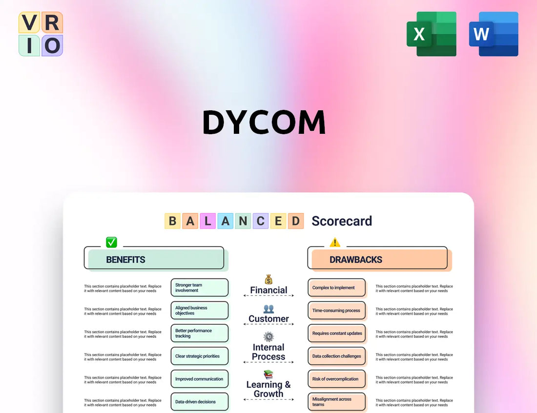 Dycom Balanced Scorecard