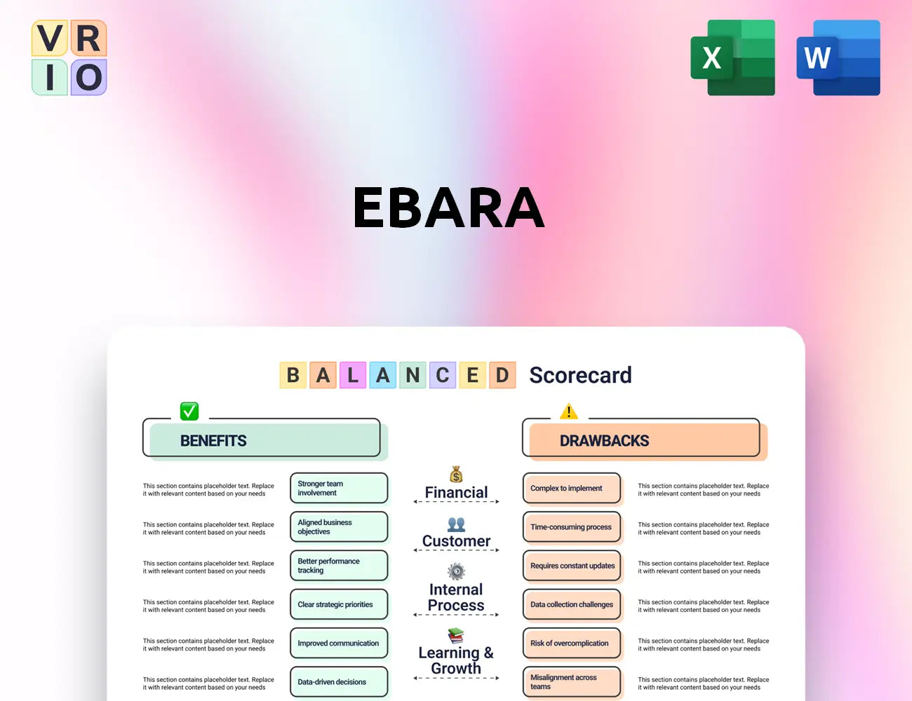 Ebara Balanced Scorecard