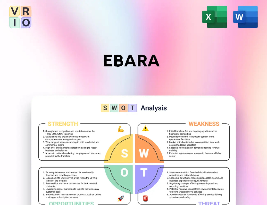 Ebara SWOT Analysis