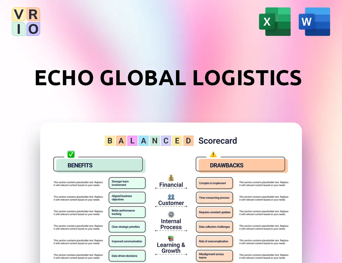 Echo Global Logistics Balanced Scorecard