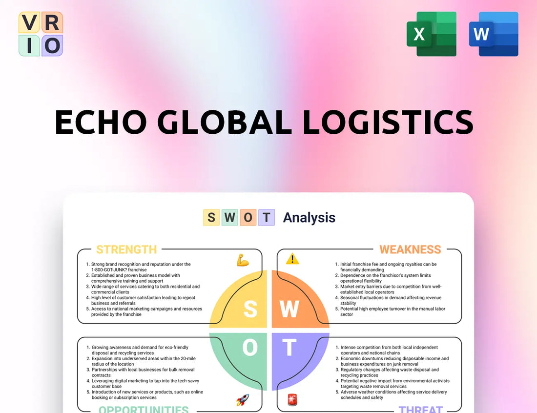 Echo Global Logistics SWOT Analysis