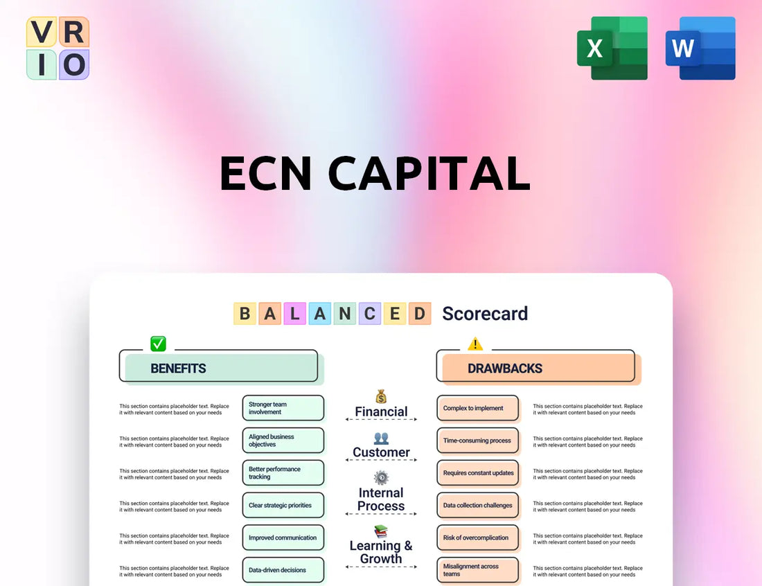 ECN Capital Balanced Scorecard