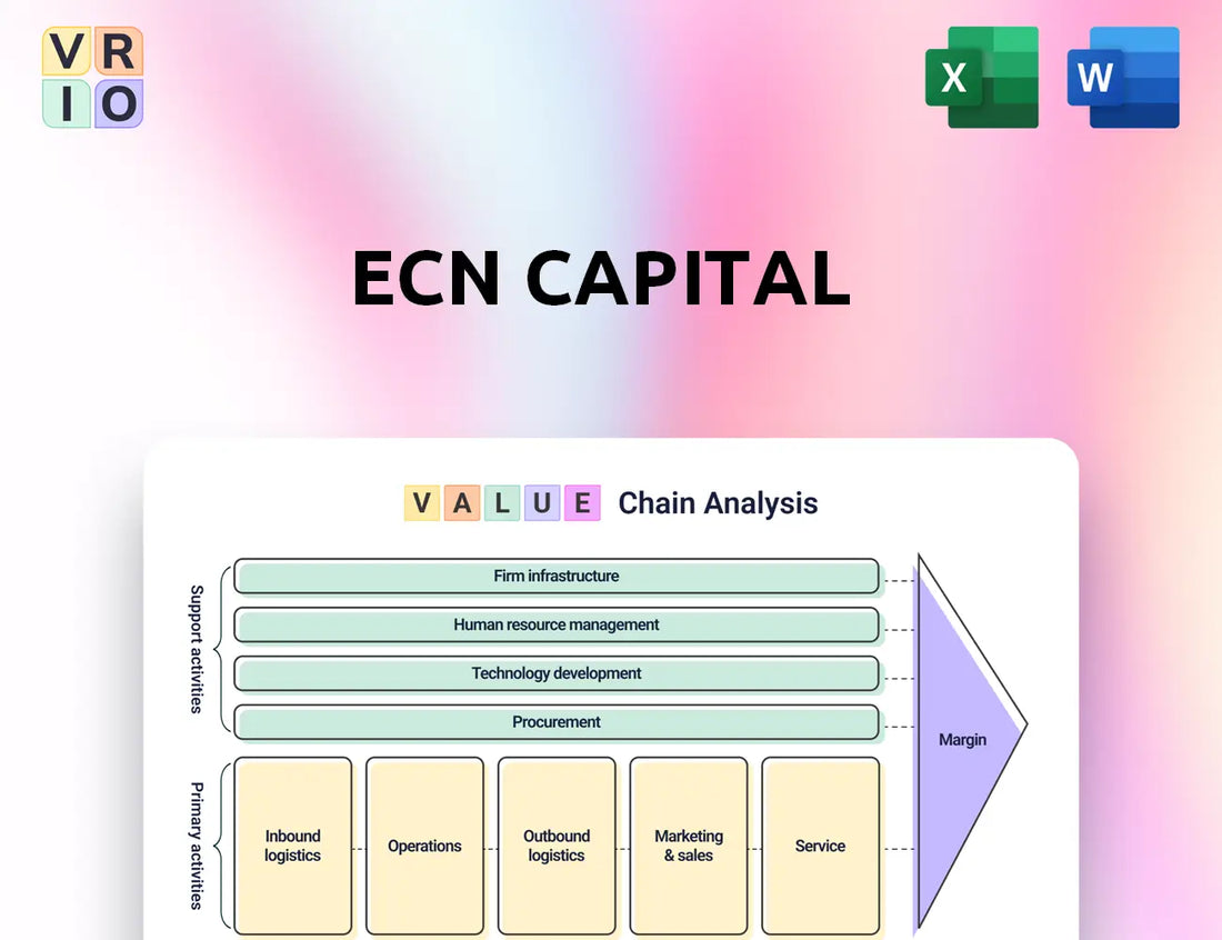 ECN Capital Value Chain Analysis